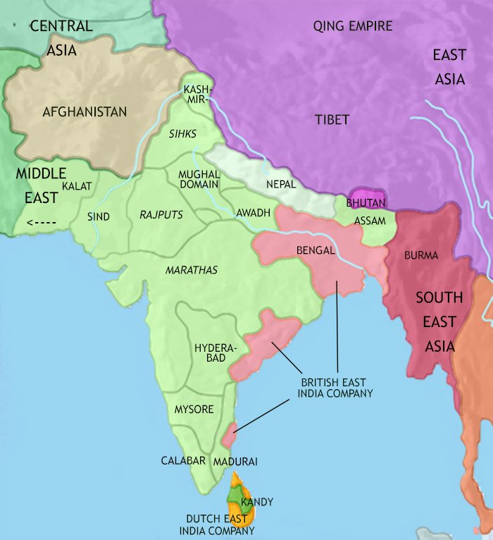 India and South Asia